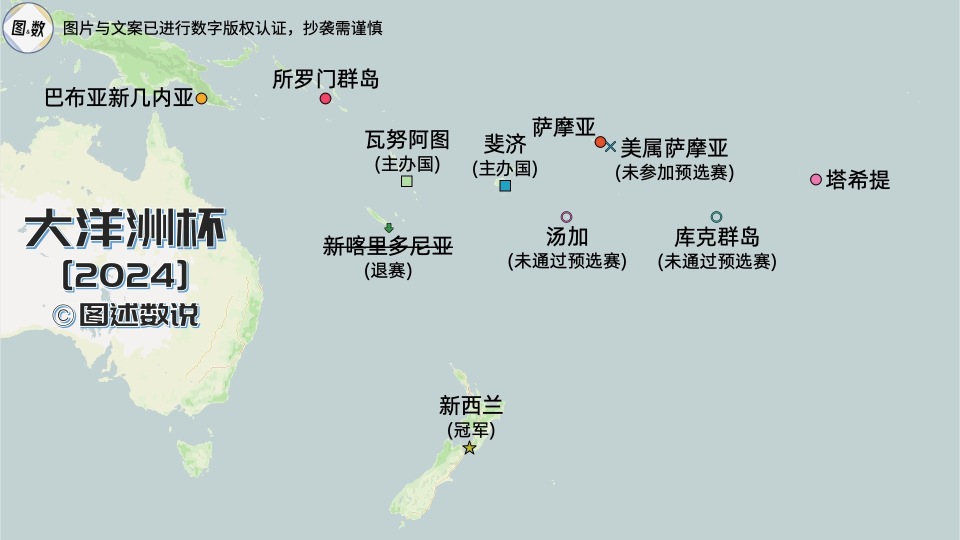 数据快（世界杯小组赛）萨摩亚并且基里巴斯比分客场劣势-技术阐释