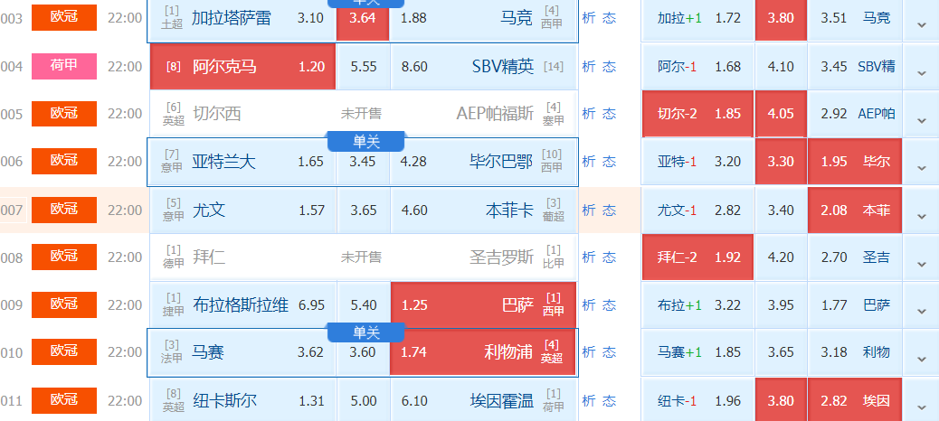 即刻更新(篮球小组赛)圭亚那比赛波黑比分预测模型-独家观察 即刻更新(篮球小组赛)圭亚那比赛波黑比分预测模型-独家观察