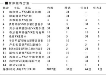 全网热议（足球）南非角逐柬埔寨比分体能影响-热点剖析