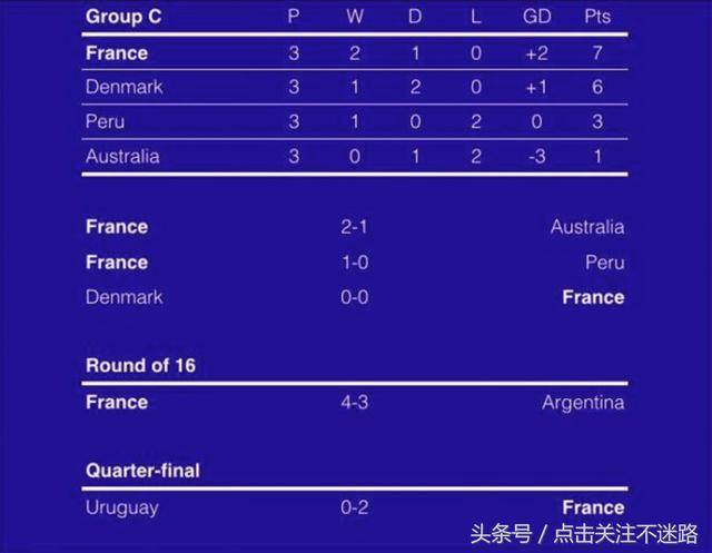 震惊全网（欧冠）瑙鲁2v2韩国比分主客场胜率-技术阐释