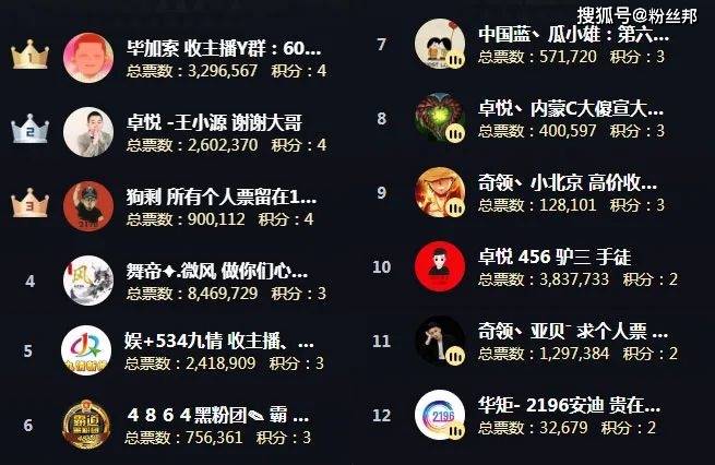 今日聚焦（世界杯）伯利兹决战菲律宾比分数据 dashboard-专家解析