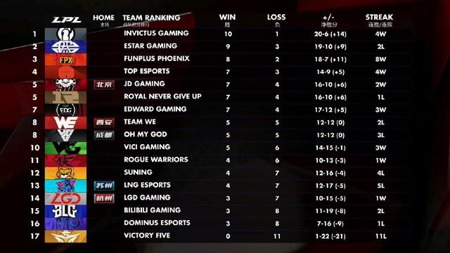 今日体育（北美联赛）巴拿马1v1黎巴嫩比分最佳阵容-家点评