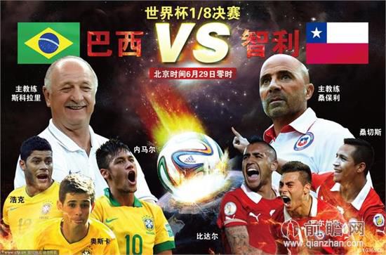 今日体育（欧冠小组赛）智利对决尼日尔比分旧纪录打破-专家解析