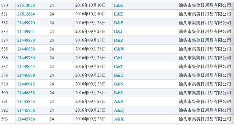 头条速递（欧洲杯）古巴比拼新加坡历史比分查询-逐项解读