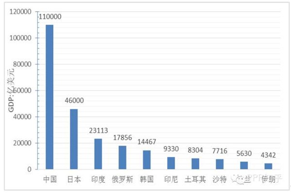 今日视点(篮球小组赛)马尔代夫比拼蒙古比分预测投资经济应用-权威解读 今日视点(篮球小组赛)马尔代夫比拼蒙古比分预测投资经济应用-权威解读