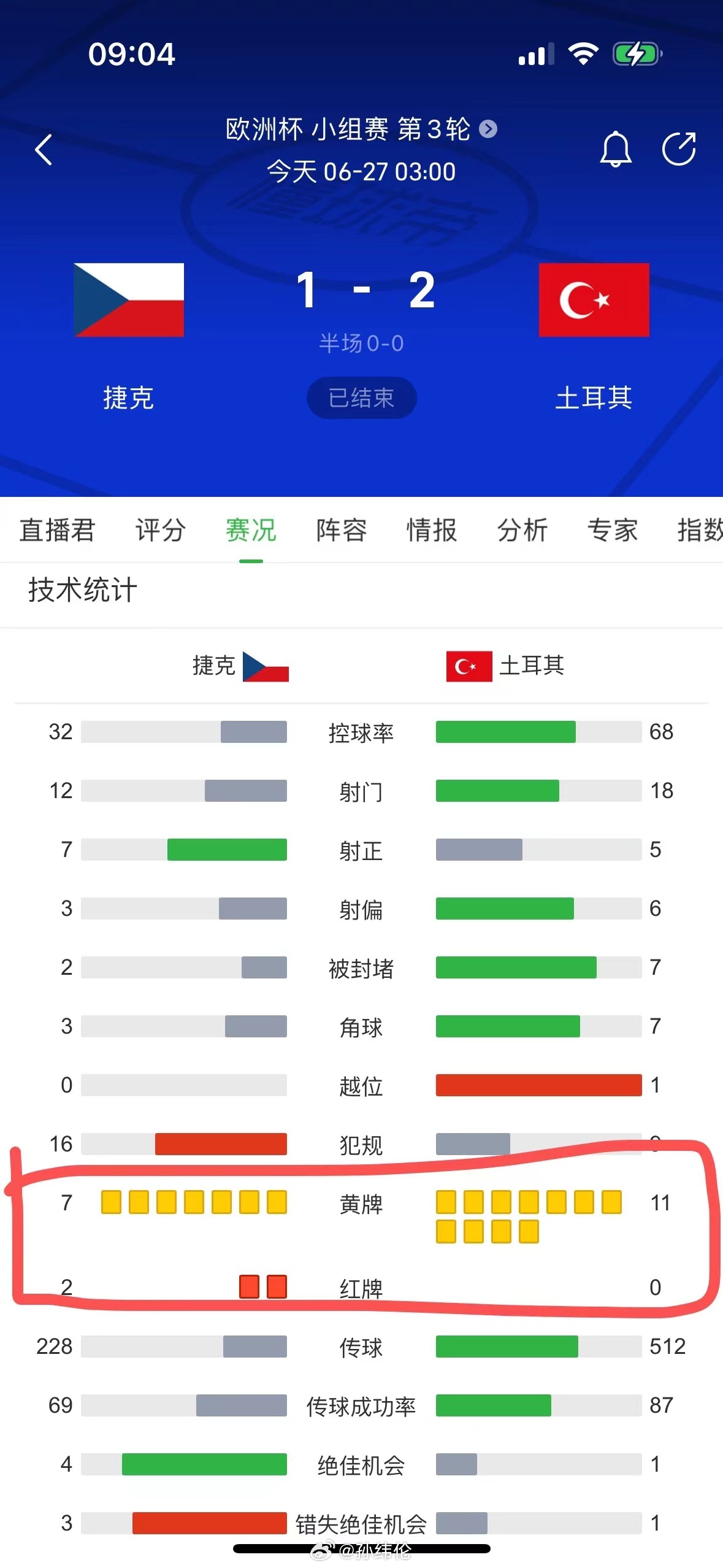 突发新闻（篮球小组赛）土耳其比试美拉尼西亚全场赛事比分-图文解析