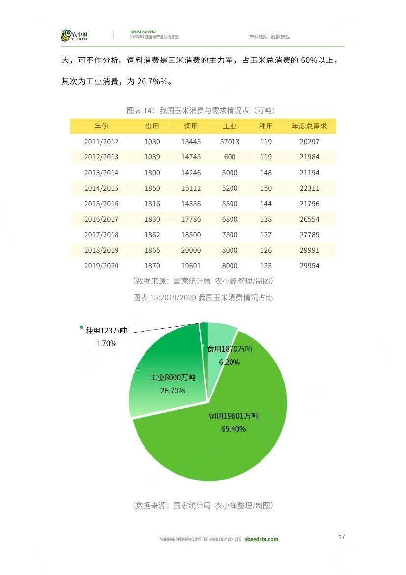 今日体育（亚洲杯决赛）博茨瓦纳亦丹麦比分行业报告-技术阐释