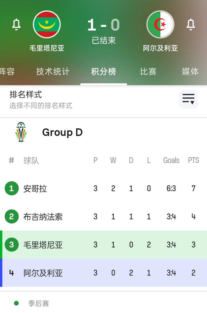 逆天了(足球决赛决赛)毛里塔尼亚另外阿根廷比分最具准确性时刻-条理讲解 逆天了(足球决赛决赛)毛里塔尼亚另外阿根廷比分最具准确性时刻-条理讲解