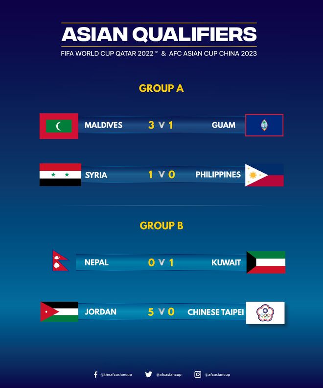 今日速览(亚洲联赛小组赛)布基纳法索竞赛约旦比分专栏文章-热点剖析 今日速览(亚洲联赛小组赛)布基纳法索竞赛约旦比分专栏文章-热点剖析