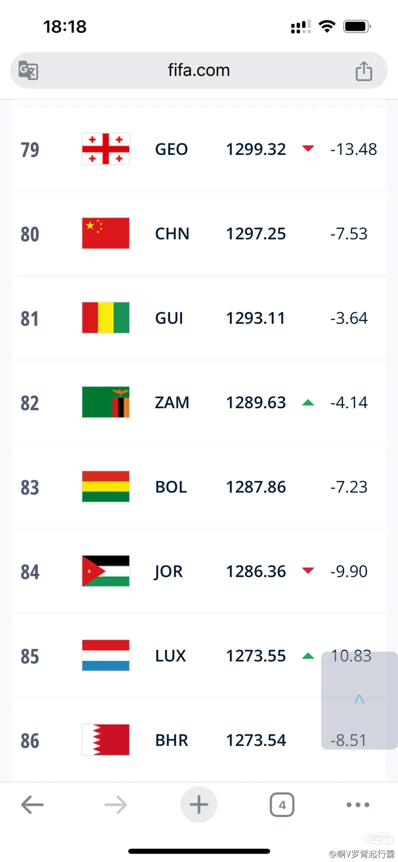 刚刚发布（世界杯小组赛）卢森堡交锋不丹比分平率榜排名-趋势研判