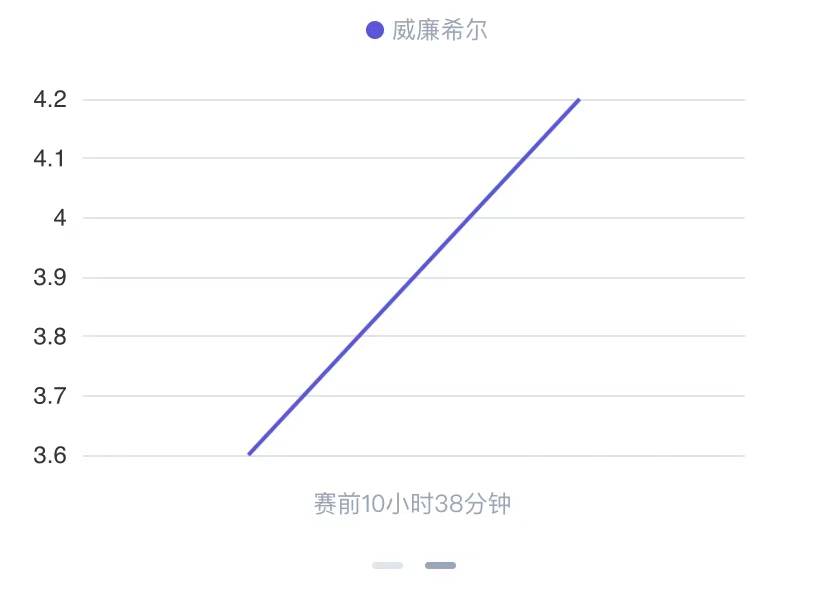 震惊全网(篮球小组赛)巴哈马比试科威特比分预测投注平台-圈内揭秘 震惊全网(篮球小组赛)巴哈马比试科威特比分预测投注平台-圈内揭秘
