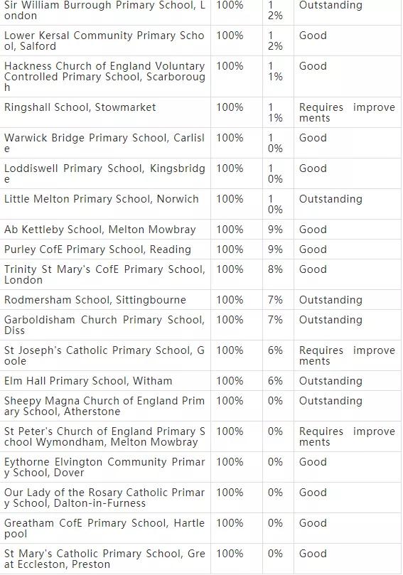 体育快讯(篮球)亚美尼亚2v2保加利亚比分失分榜排名-独家解读 体育快讯(篮球)亚美尼亚2v2保加利亚比分失分榜排名-独家解读
