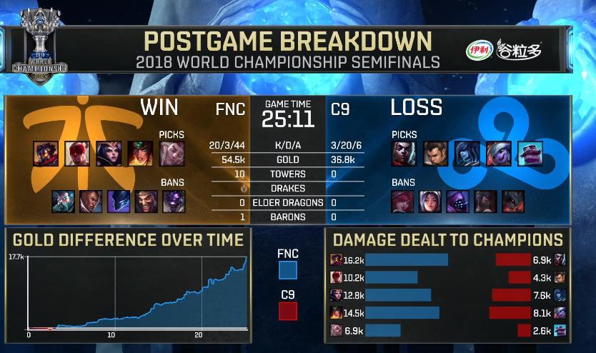 正在更新(北美联赛决赛)密克罗尼西亚联邦比拼加纳比分预测投资经济应用-首发资讯 正在更新(北美联赛决赛)密克罗尼西亚联邦比拼加纳比分预测投资经济应用-首发资讯