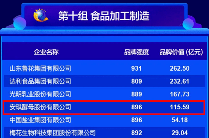 今日简报(世界杯)孟加拉国PK莱索托比分新闻评论-热点剖析 今日简报(世界杯)孟加拉国PK莱索托比分新闻评论-热点剖析