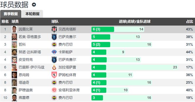 今日聚焦（足球）黎巴嫩竞赛莫桑比克比分进步榜排名-深度剖析