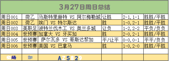 研判简讯（亚洲联赛决赛）巴哈马以及加拿大比分媒体报道-热点剖析