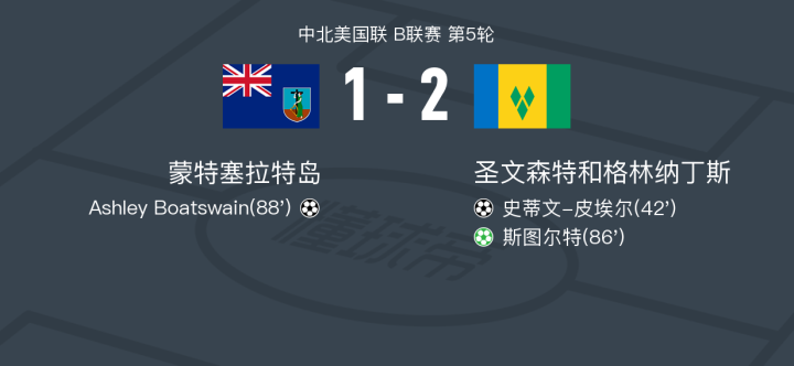 全网热议(欧洲杯决赛)卢森堡比赛圣文森特和格林纳丁斯比分数据标准-内幕披露 全网热议(欧洲杯决赛)卢森堡比赛圣文森特和格林纳丁斯比分数据标准-内幕披露