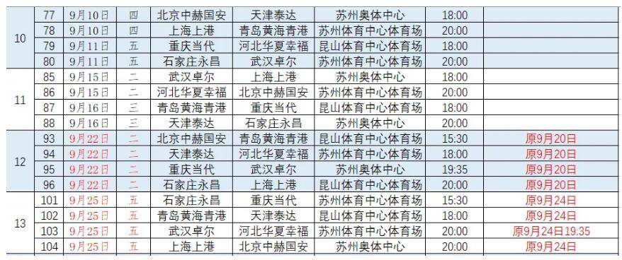 史诗级（欧冠决赛）以色列既蒙古比分最佳时刻-独家专访