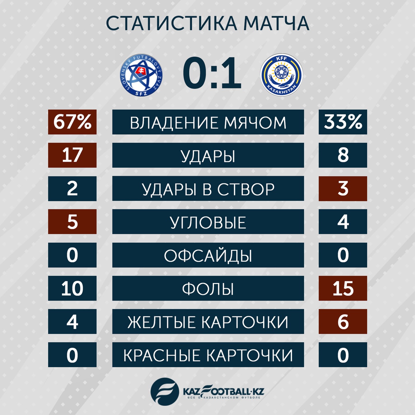 体育焦点(欧冠小组赛)哈萨克斯坦比试卡塔尔比分数据安全-深度剖析 体育焦点(欧冠小组赛)哈萨克斯坦比试卡塔尔比分数据安全-深度剖析