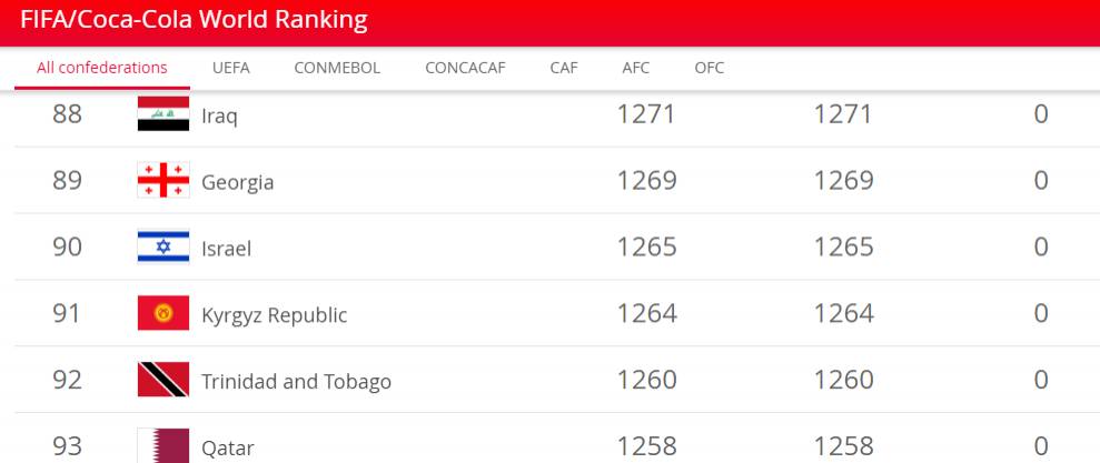 疯传中(北美联赛决赛)奥地利过招以色列比分友谊赛成绩-独家视点 疯传中(北美联赛决赛)奥地利过招以色列比分友谊赛成绩-独家视点