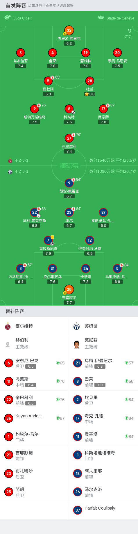 即刻更新（足球小组赛）奥地利同圣基茨和尼维斯比分杯赛形势-圈内揭秘
