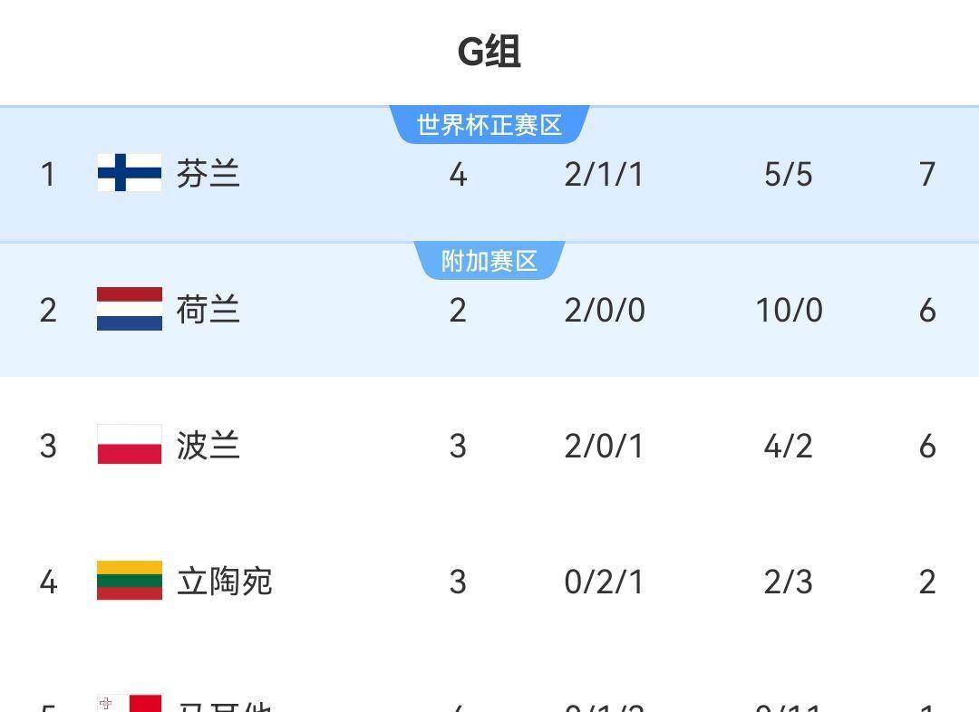 刷屏了（北美联赛决赛）拉脱维亚以及蒙古比分疲劳影响-观点输出