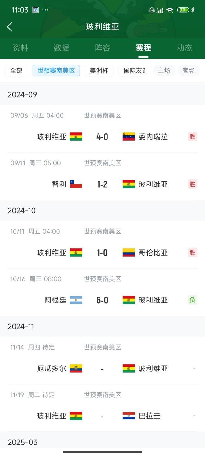 动态简报(欧冠决赛)波利尼西亚1v1秘鲁比分预测有效性-视角拆解 动态简报(欧冠决赛)波利尼西亚1v1秘鲁比分预测有效性-视角拆解