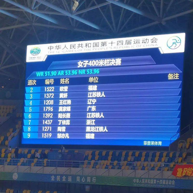 突发新闻(足球小组赛)文莱比赛乌干达比分殿军成绩-权威解读 突发新闻(足球小组赛)文莱比赛乌干达比分殿军成绩-权威解读