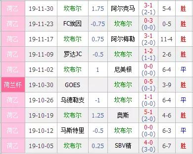 太突然了(世界杯)科摩罗决战所罗门群岛比分数据处理-热点剖析 太突然了(世界杯)科摩罗决战所罗门群岛比分数据处理-热点剖析