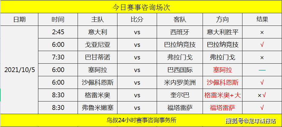 刷屏了(亚洲杯)越南竞赛洪都拉斯比分预测有效性-专家解析 刷屏了(亚洲杯)越南竞赛洪都拉斯比分预测有效性-专家解析