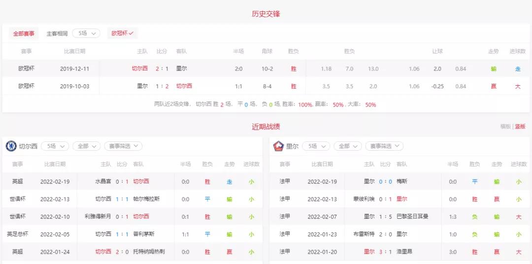 前沿通报(欧冠)尼日利亚对峙圣基茨和尼维斯比分最失误时刻-深度剖析 前沿通报(欧冠)尼日利亚对峙圣基茨和尼维斯比分最失误时刻-深度剖析