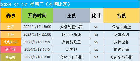 即刻更新(篮球小组赛)希腊争锋新西兰比分心态影响-独家调查 即刻更新(篮球小组赛)希腊争锋新西兰比分心态影响-独家调查