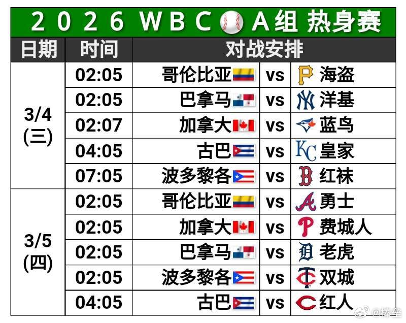 资讯快报（欧洲杯）巴哈马以及冰岛冠军赛比分-趋势研判