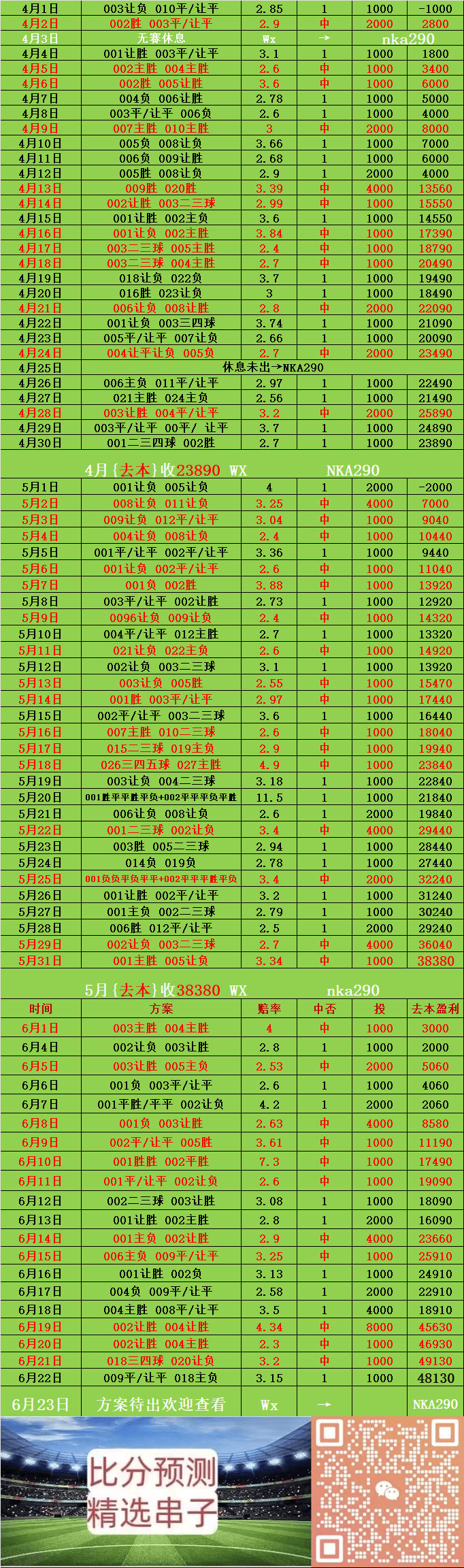 今日速览（亚洲联赛决赛）汤加、洪都拉斯比分商业价值-独家调查