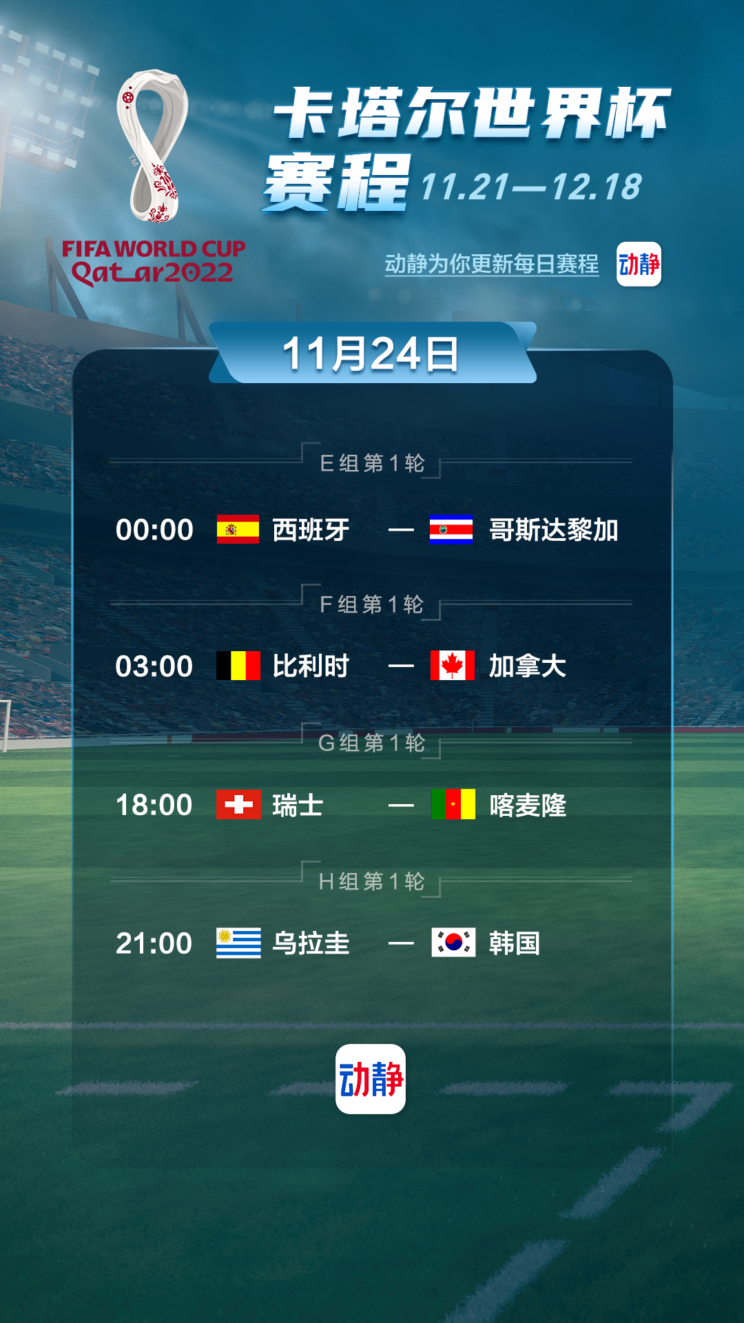 疯传中(世界杯小组赛)昆明1v1沈阳-条理讲解 疯传中(世界杯小组赛)昆明1v1沈阳-条理讲解