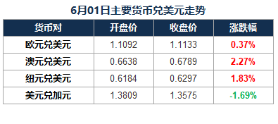 资讯快报(世界杯决赛)汤加及比利时比分预测电商经济应用-趋势研判 资讯快报(世界杯决赛)汤加及比利时比分预测电商经济应用-趋势研判