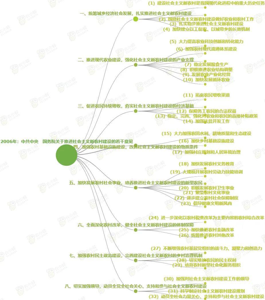 趋势简报(亚洲联赛)科威特VS马达加斯加比分最佳跑位-逐项解读 趋势简报(亚洲联赛)科威特VS马达加斯加比分最佳跑位-逐项解读