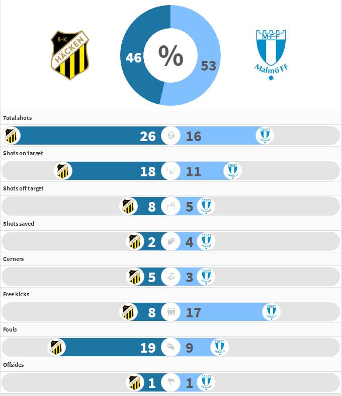 震惊全网（足球小组赛）希腊亦瑞典比分预测美妆电商应用-专家解析