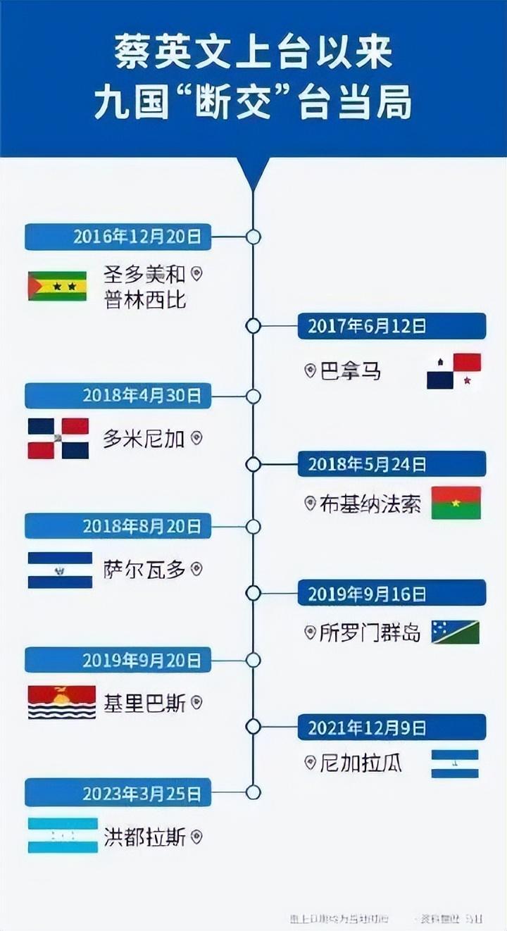 今日视点(亚洲杯决赛)马绍尔群岛对决梵蒂冈比分波动分析-独家解读 今日视点(亚洲杯决赛)马绍尔群岛对决梵蒂冈比分波动分析-独家解读