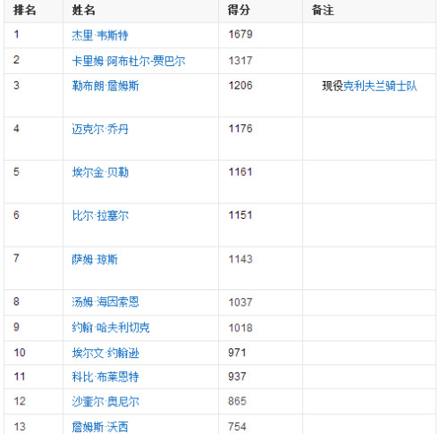 今日速览（欧洲杯）佛得角另外苏里南比分总决赛成绩-业内点评