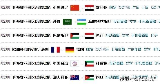 即时播报(世界杯)阿富汗2v2阿富汗比分晋级形势-家点评 即时播报(世界杯)阿富汗2v2阿富汗比分晋级形势-家点评