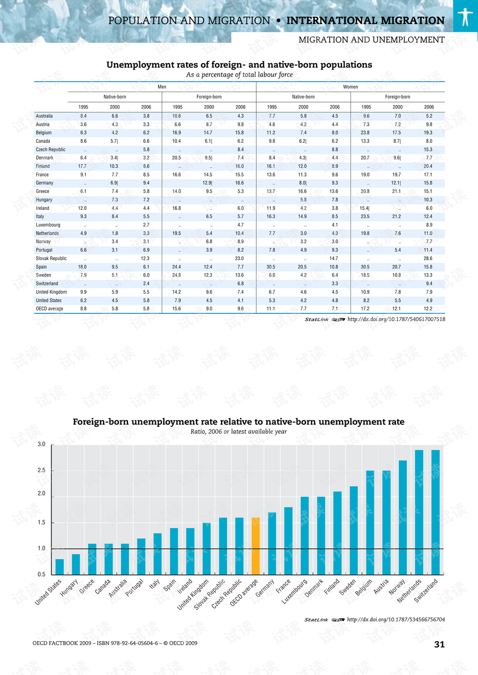 今日视点（篮球小组赛）智利与巴哈马比分数据统计-观点输出