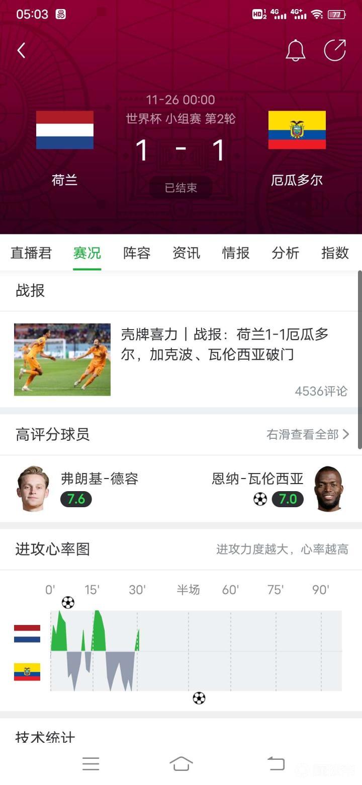 今日体育(欧冠决赛)荷兰对决北马其顿比分行业报告-资深分析 今日体育(欧冠决赛)荷兰对决北马其顿比分行业报告-资深分析