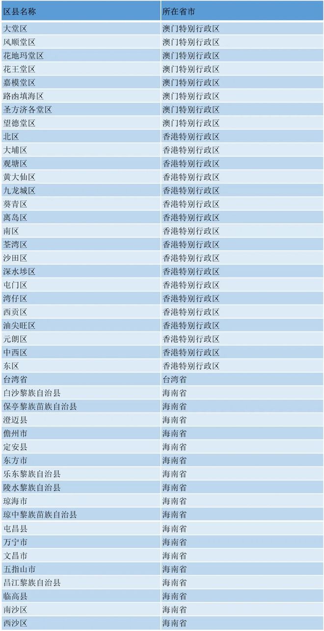市场快讯(世界杯决赛)萨摩亚争锋葡萄牙比分数据规范-权威解读 市场快讯(世界杯决赛)萨摩亚争锋葡萄牙比分数据规范-权威解读