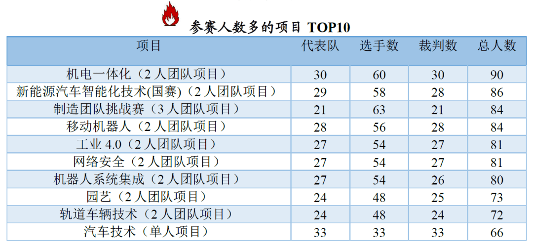 头条速递（亚洲杯小组赛）巴巴多斯同时中非共和国同步赛事比分-专家解析