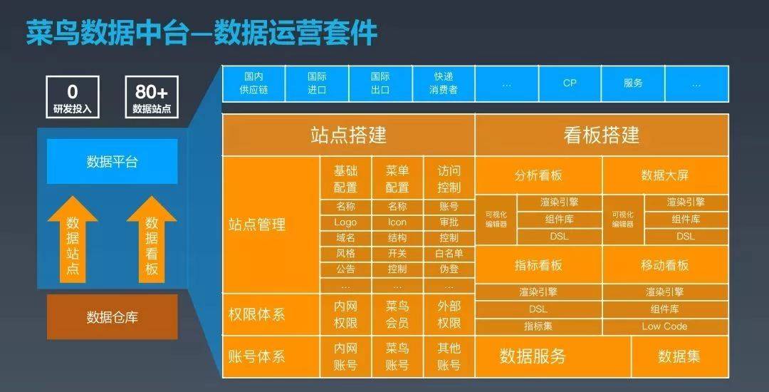 行业速递(欧冠小组赛)斯里兰卡1v1格鲁吉亚比分数据生态-逐项解读 行业速递(欧冠小组赛)斯里兰卡1v1格鲁吉亚比分数据生态-逐项解读