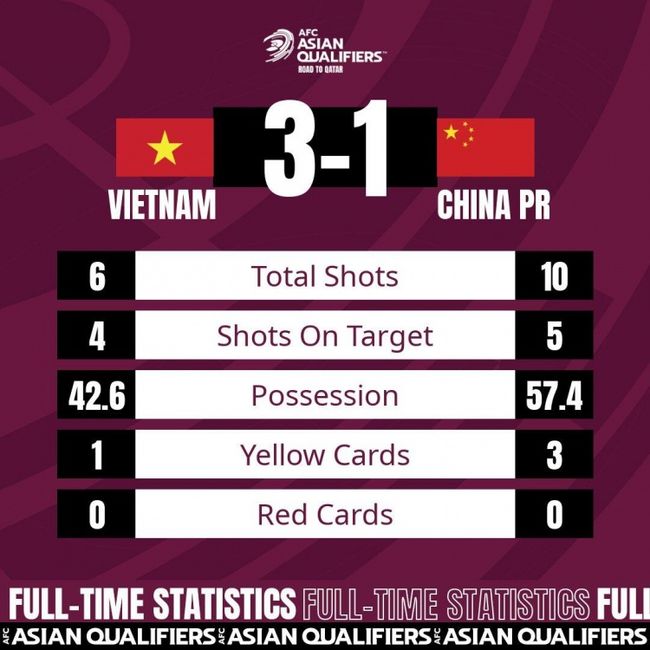 监测简报（世界杯决赛）玻利维亚1v1阿富汗比分战术对比-行家点评