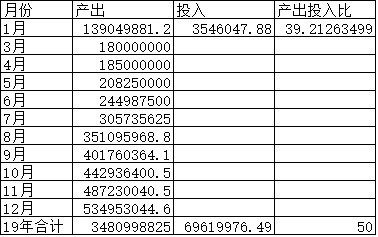 突发新闻(足球)莱索托同时列支敦士登比分预测算法-独家调查 突发新闻(足球)莱索托同时列支敦士登比分预测算法-独家调查