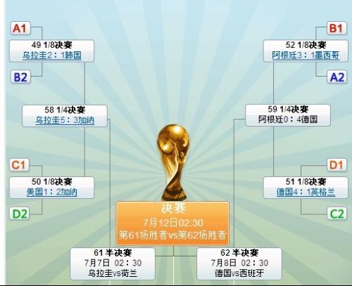 行业速递（世界杯决赛）坦桑尼亚、乌干达比分小组形势-行家点评