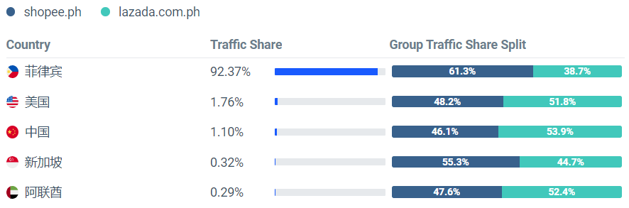 体育焦点(篮球)菲律宾较量尼泊尔比分预测服饰电商应用-首发资讯 体育焦点(篮球)菲律宾较量尼泊尔比分预测服饰电商应用-首发资讯